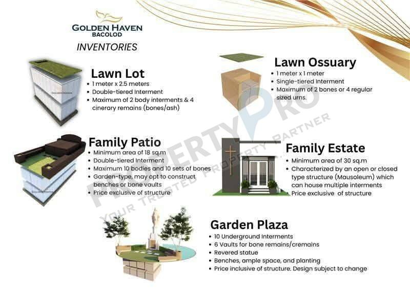 Golden Haven Lawn lot photo 5