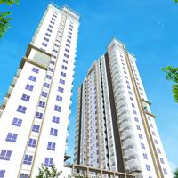 Kensington Sky Garden Studio with balcony photo 1