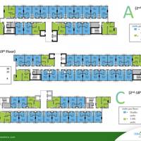 Mesavirre Garden Residences 1 bedroom photo 5